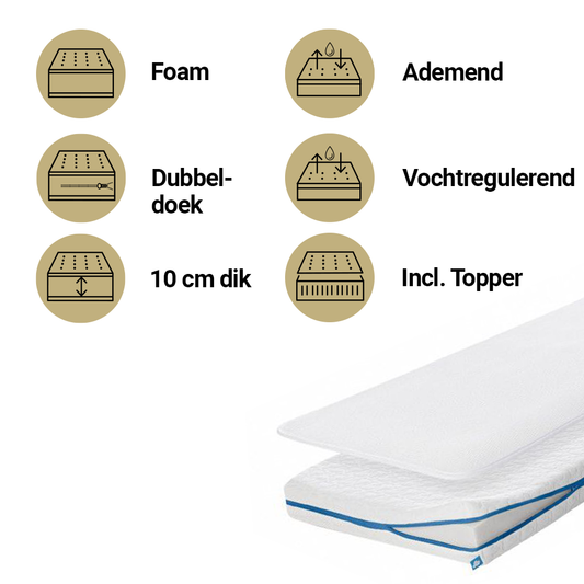 https://www.vanastenbabysuperstore.nl/media/catalog/product/9/3/9351800003_1_matras_topper_led_aerosleep_60x120_evolution_pack_amevo120.png