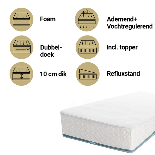 https://www.vanastenbabysuperstore.nl/media/catalog/product/9/3/9351800007_1_matras_topper_led_aerosleep_60x120_evolution_premium_pack_amevp120.png