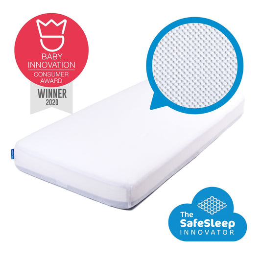 https://www.vanastenbabysuperstore.nl/media/catalog/product/9/3/9351800018_1_hoeslaken_ledikant_aerosleep_premium_60x120_wit.jpeg