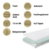 https://www.vanastenbabysuperstore.nl/media/catalog/product/9/3/9351830002_1_MatrasTopper_Aerosleep_EvoDuo_70x140.png
