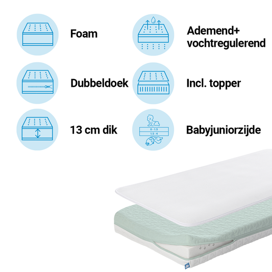 Matras + Topper Jun Aerosleep EvoDuo 70x140