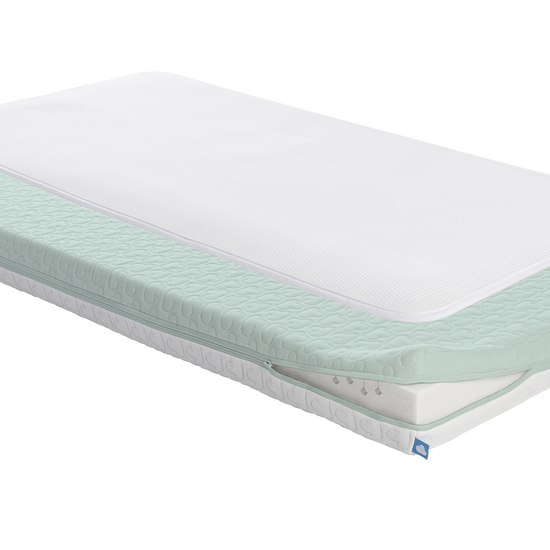 https://www.vanastenbabysuperstore.nl/media/catalog/product/9/3/9351830002_2_MatrasTopper_Aerosleep_EvoDuo_70x140.png