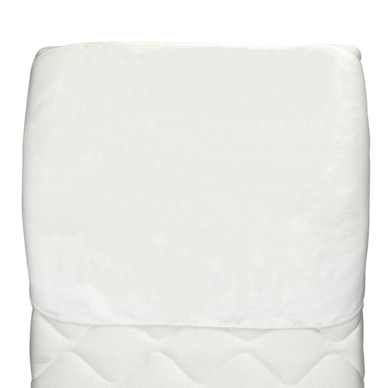 https://www.vanastenbabysuperstore.nl/media/catalog/product/9/4/9431800002_2_bedzeil_ledikant_lorelli_molton_50x70cm.jpg