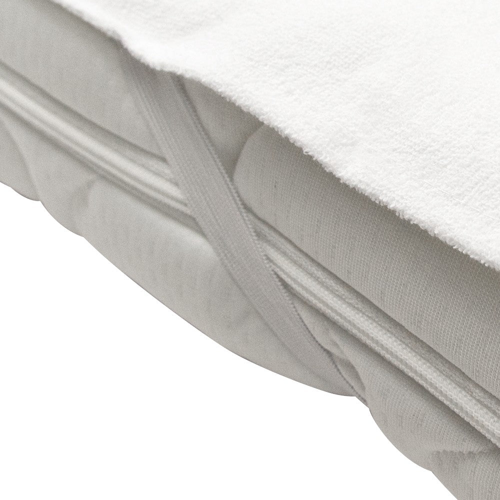 https://www.vanastenbabysuperstore.nl/media/catalog/product/9/4/9431800006_2_matrasbeschermer_1persoons_lorelli_90x200_waterproof.jpg