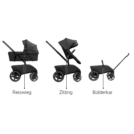 Kinderwagen The Jiffle V2 Black