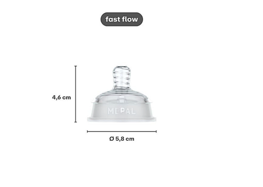Flesspeen Mepal Mio Fast Flow 2st