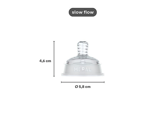 Flesspeen Mepal Mio Medium Flow 2st