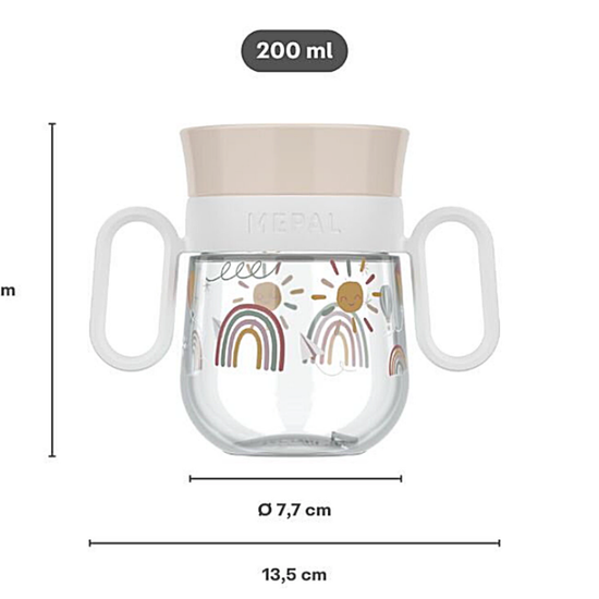 https://www.vanastenbabysuperstore.nl/media/catalog/product/9/8/9832830001_2_drinkbeker_mepal_x_little_dutch_360_200ml_mio_fairy_garde_1768330773.png
