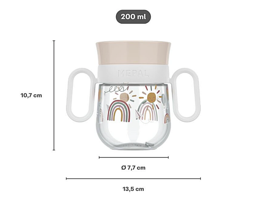 https://www.vanastenbabysuperstore.nl/media/catalog/product/9/8/9832830001_2_drinkbeker_mepal_x_little_dutch_360_200ml_mio_fairy_garde_1768330773.png