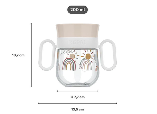 https://www.vanastenbabysuperstore.nl/media/catalog/product/9/8/9832830001_2_drinkbeker_mepal_x_little_dutch_360_200ml_mio_fairy_garde_1768330773.png