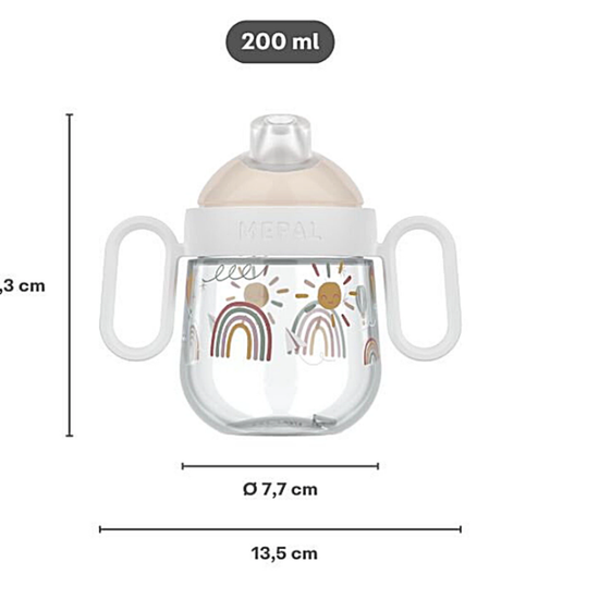 https://www.vanastenbabysuperstore.nl/media/catalog/product/9/8/9832830007_2_tuitbeker_mepal_x_little_dutch_antilek_mio_200ml_fairy_ga_1768330896.png