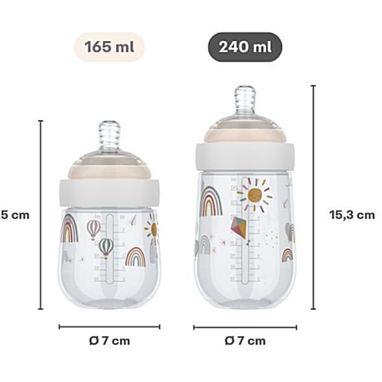 https://www.vanastenbabysuperstore.nl/media/catalog/product/9/8/9832830013_2_babyfles_mepal_x_little_dutch_mio_240ml_fairy_garden_2_1768331142.png