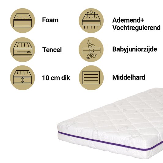 Matras Ledikant Träumeland 60x120 Ocean