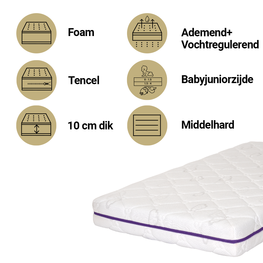 https://www.vanastenbabysuperstore.nl/media/catalog/product/9/8/9851800003_1_matras_ledikant_traumeland_60x120_ocean.png