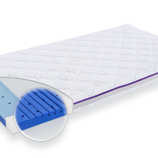 https://www.vanastenbabysuperstore.nl/media/catalog/product/9/8/9851800003_2_matras_ledikant_traumeland_60x120_ocean.png