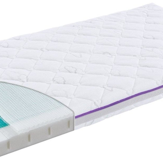 https://www.vanastenbabysuperstore.nl/media/catalog/product/9/8/9851800005_2_matras_ledikant_traumeland_60x120_oase.jpg