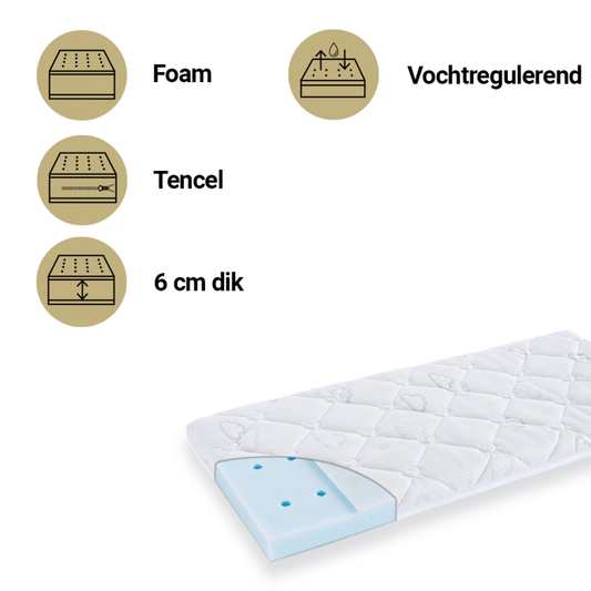 Wiegmatras Träumeland Sweet Dreams 40 x 80 cm