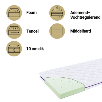 Matras Ledikant Träumeland 60x120 Moonlight