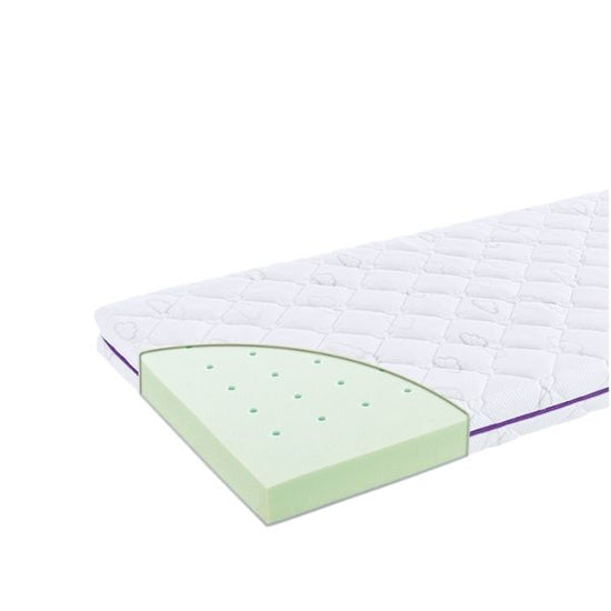 https://www.vanastenbabysuperstore.nl/media/catalog/product/9/8/9851800012_2_matras_ledikant_traumeland_70x140_moonlight.jpg