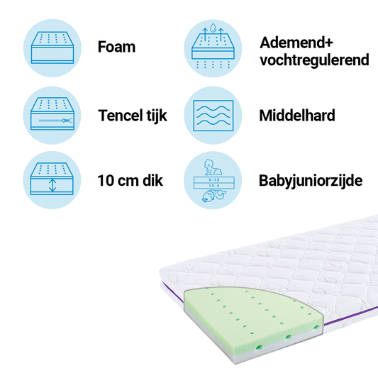 Matras Ledikant Träumeland 70x140 Spring