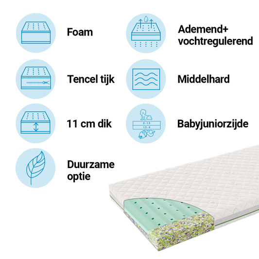 Matras Ledikant Träumeland 70x140 Wind