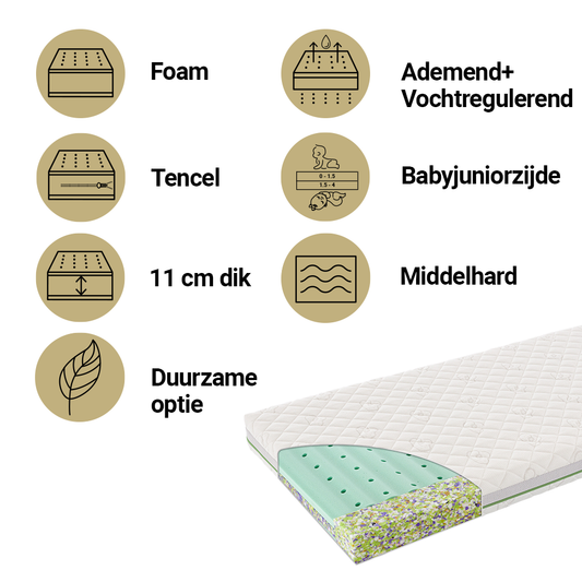 Matras Ledikant Träumeland 70x140 Wind