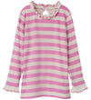 https://cdn.kids-world.com/images/products/BS695/originals/BS695.jpg?v=1754298455