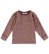 https://cdn.kids-world.com/images/products/BT128/originals/BT128.jpg?v=1754994014