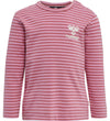 https://cdn.kids-world.com/images/products/CU148/originals/CU148.jpg?v=1702116655
