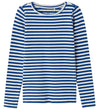https://cdn.kids-world.com/images/products/GY663/originals/GY663.jpg?v=1721391599