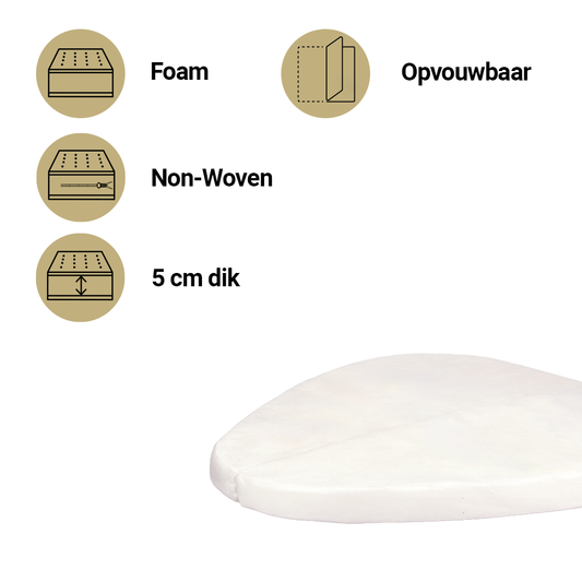 Matras Box Novi Triangle Comfort