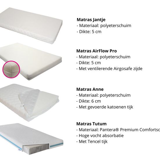 https://www.vanastenbabysuperstore.nl/media/catalog/product/w/i/wiegmatrassen-bedside-overzicht_2_21.png