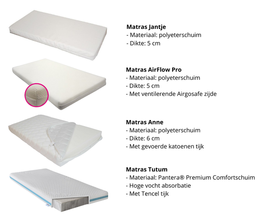 https://www.vanastenbabysuperstore.nl/media/catalog/product/w/i/wiegmatrassen-bedside-overzicht_2_21.png